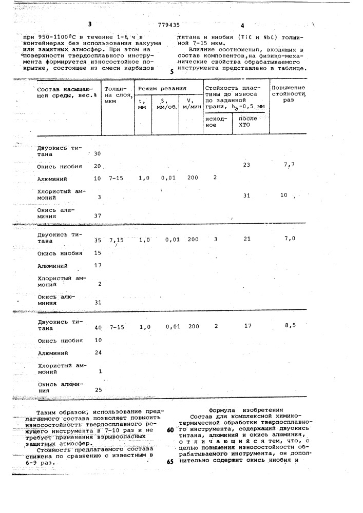 Состав для комплексной химикотермической обработки твердосплавного инструмента (патент 779435)