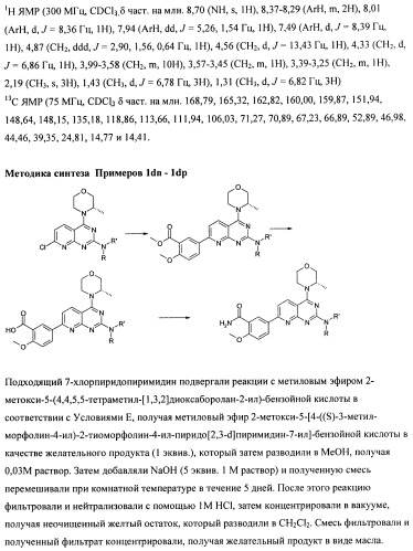 Производные 2-метилморфолин пиридо-, пиразо- и пиримидо-пиримидина в качестве ингибиторов mtor (патент 2445312)