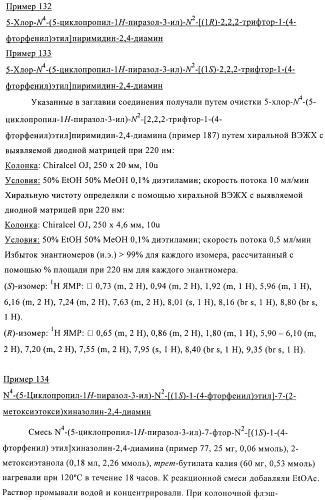 Производные пиразола и их применение в качестве ингибиторов рецепторных тирозинкиназ (патент 2413727)