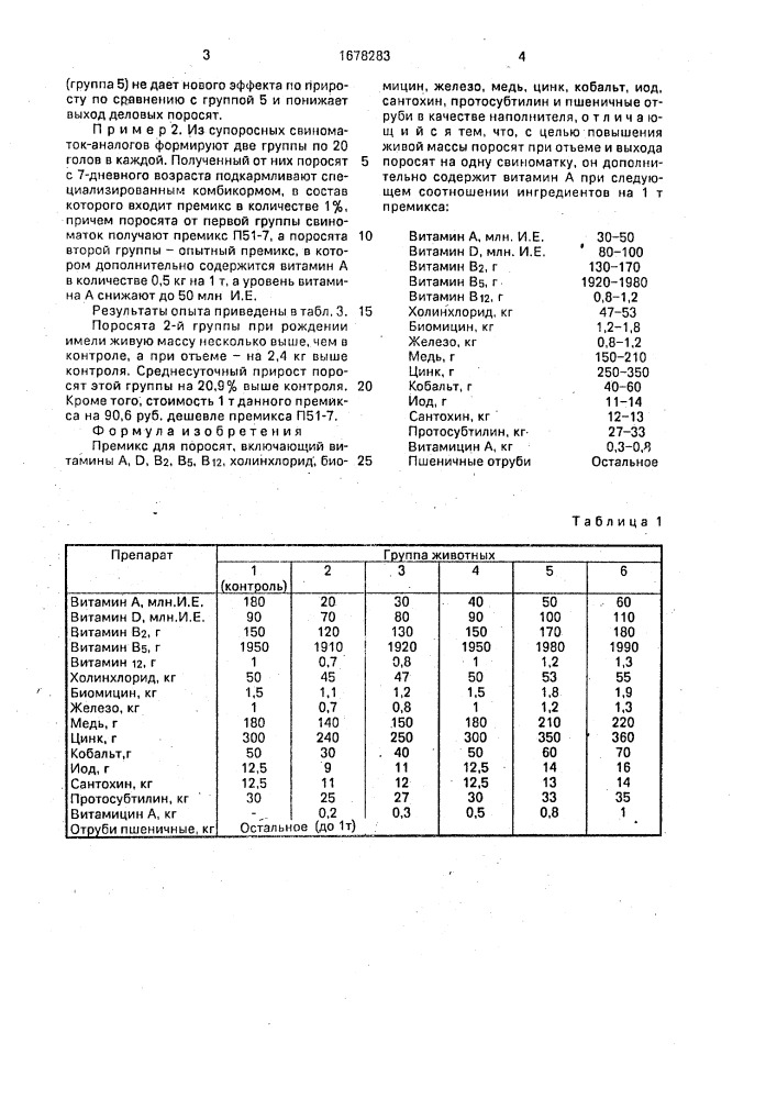 Премикс для поросят (патент 1678283)