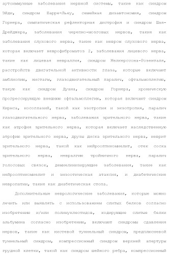 Слитые белки альбумина (патент 2369404)