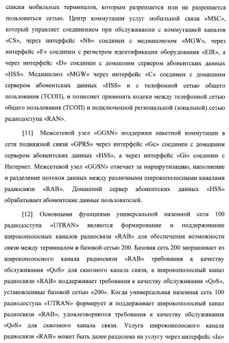 Управление информацией о конфигурации канала в системе беспроводной связи (патент 2368081)