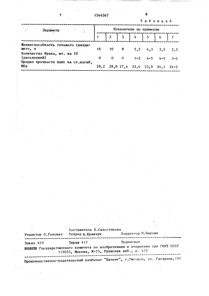 Способ производства древесно-стружечных плит (патент 1544567)