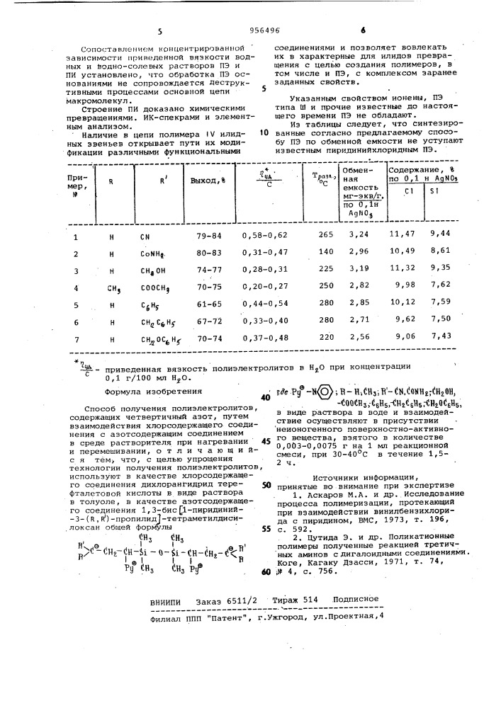 Способ получения полиэлектролитов содержащих четвертичный азот (патент 956496)