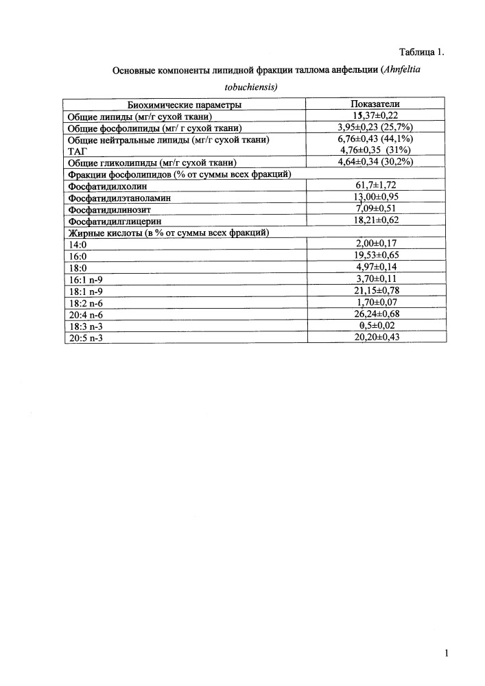 Гепатопротекторное средство из морских водорослей (патент 2667472)