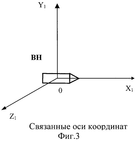 Мобильный зенитный ракетный комплекс (патент 2253820)