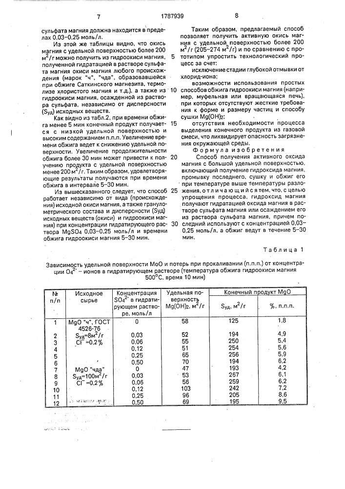 Способ получения активного оксида магния (патент 1787939)