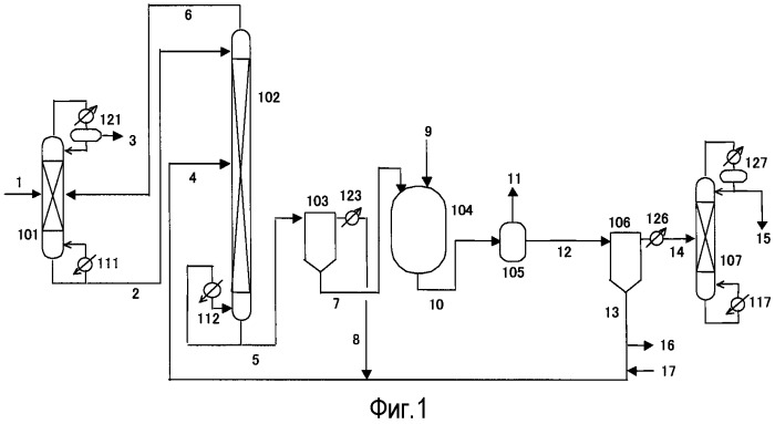 Способ получения изоцианатов с использованием диарилкарбоната (патент 2523201)