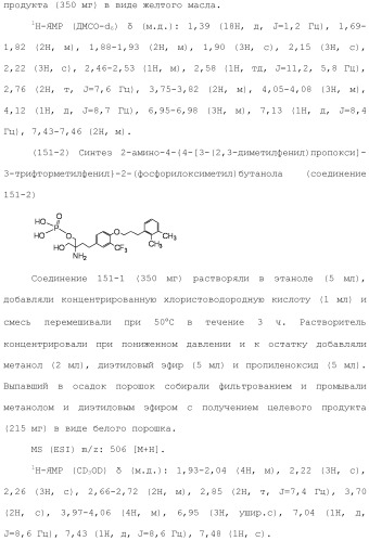 Аминосоединение и его фармацевтическое применение (патент 2453532)