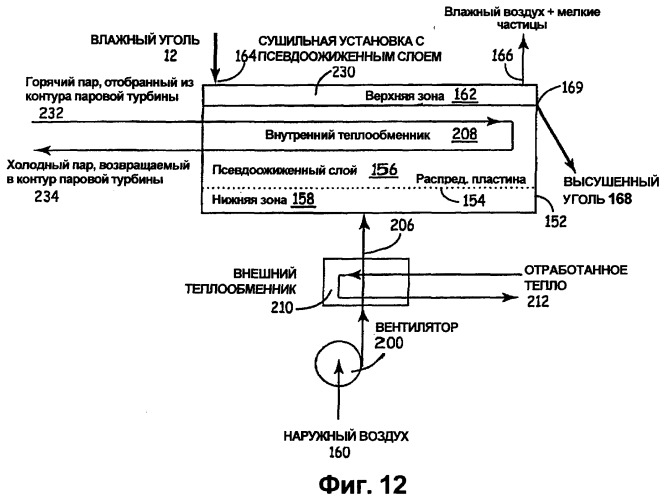 Установка для тепловой обработки зернистых материалов (патент 2427417)