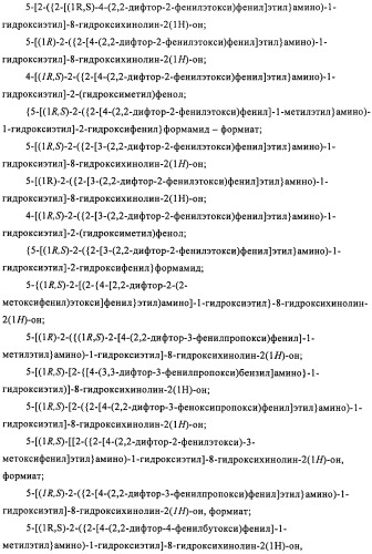 Производные 4-(2-амино-1-гидроксиэтил)фенола в качестве агонистов  2-адренергического рецептора (патент 2451675)