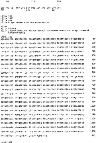 Антитела к erbb3 (патент 2568051)