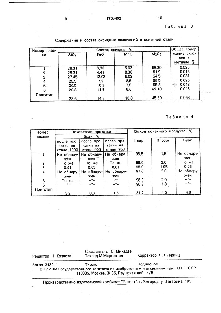 Способ раскисления стального расплава (патент 1763493)