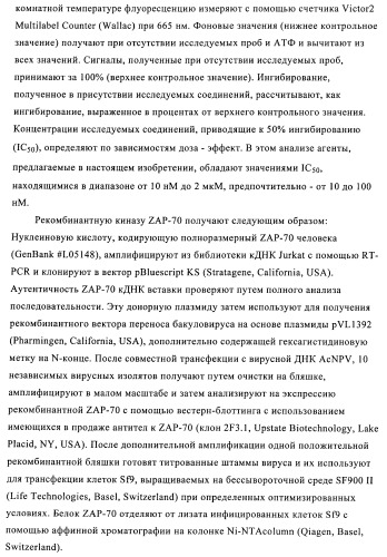 2,4-ди(фениламино)пиримидины, применимые при лечении неопластических заболеваний, воспалительных нарушений и нарушений иммунной системы (патент 2400477)