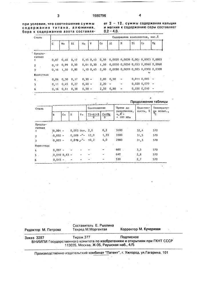 Теплоустойчивая сталь (патент 1680796)