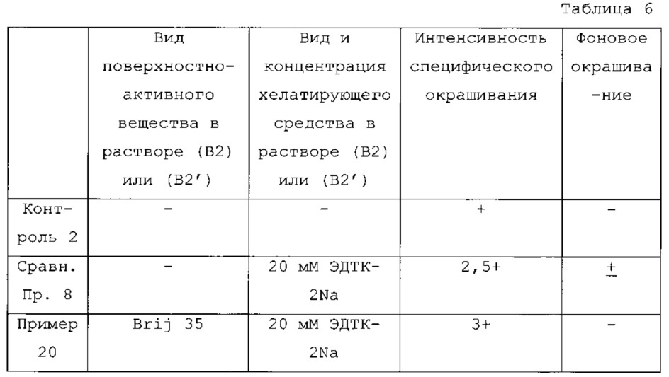 Набор даб-содержащего субстрата для окрашивания, производимого ферментом для мечения (патент 2662681)