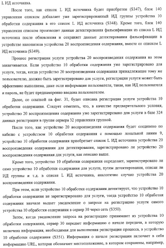 Система передачи данных, устройство обработки содержания и способ передачи данных (патент 2327233)