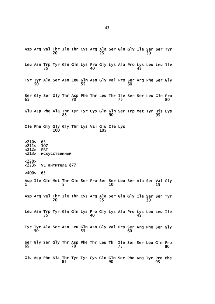 Антитела против g-csfr и их применение (патент 2605595)