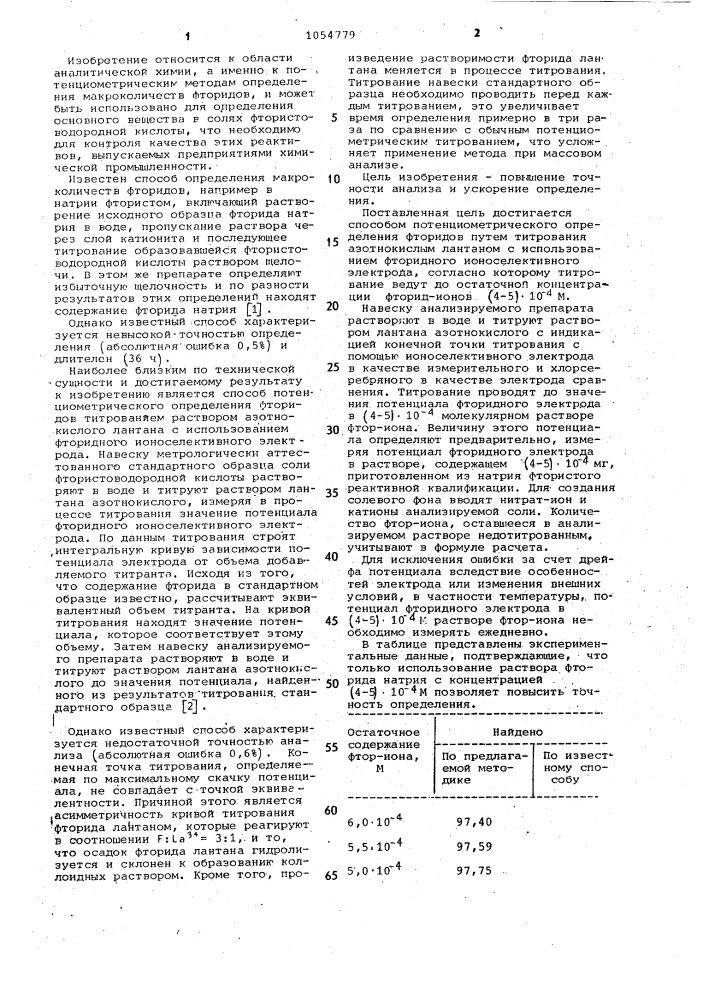 Способ потенциометрического определения фторидов (патент 1054779)