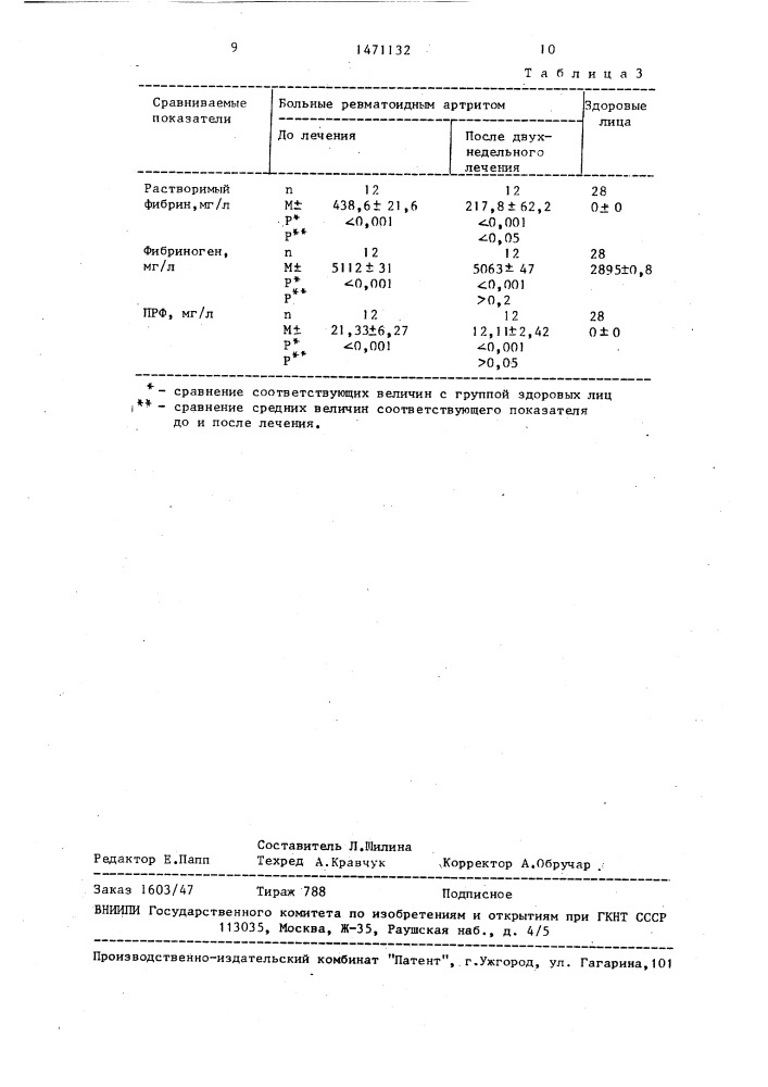 Способ диагностики активной фазы ревматического заболевания (патент 1471132)