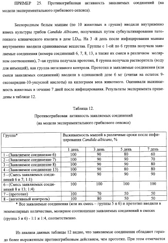 Соли 1-алкиламино-1-дезоксиполиолов с 9-оксоакридин-10-уксусной кислотой, лекарственные препараты на их основе, применение, способы профилактики и лечения (патент 2326115)