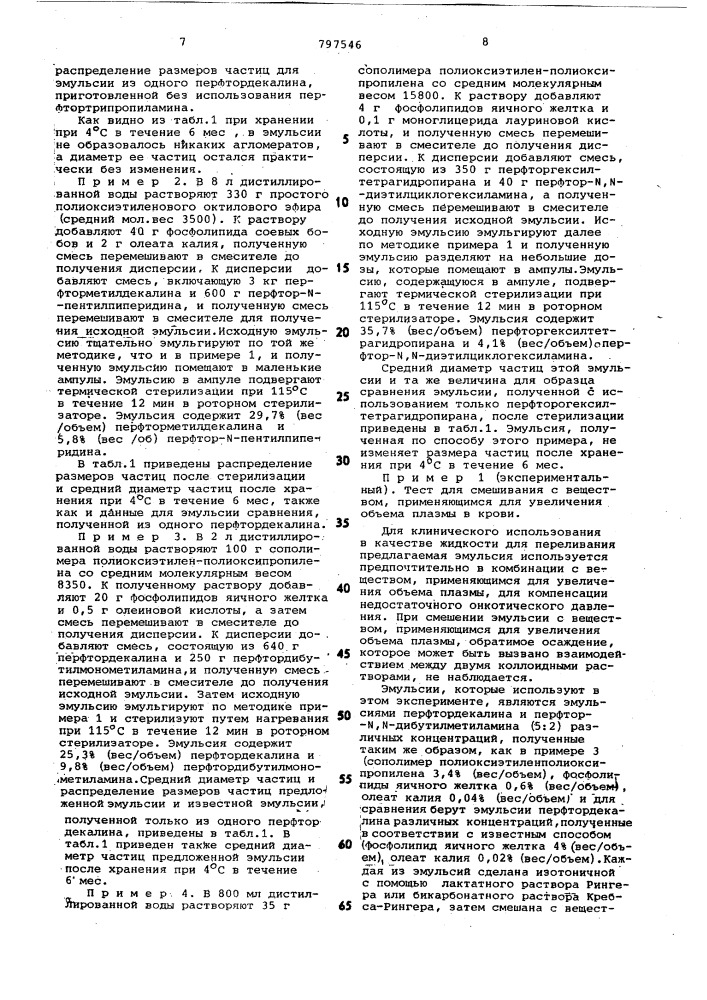 Способ получения эмульсии, способнойпереносить кислород (патент 797546)