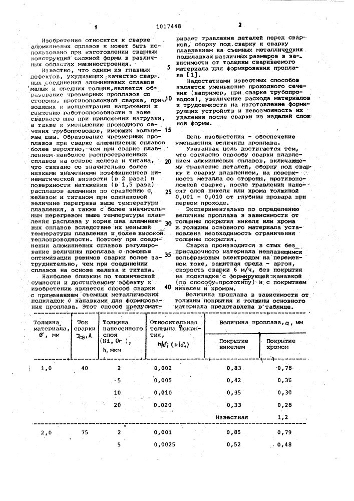 Способ сварки плавлением алюминиевых сплавов (патент 1017448)