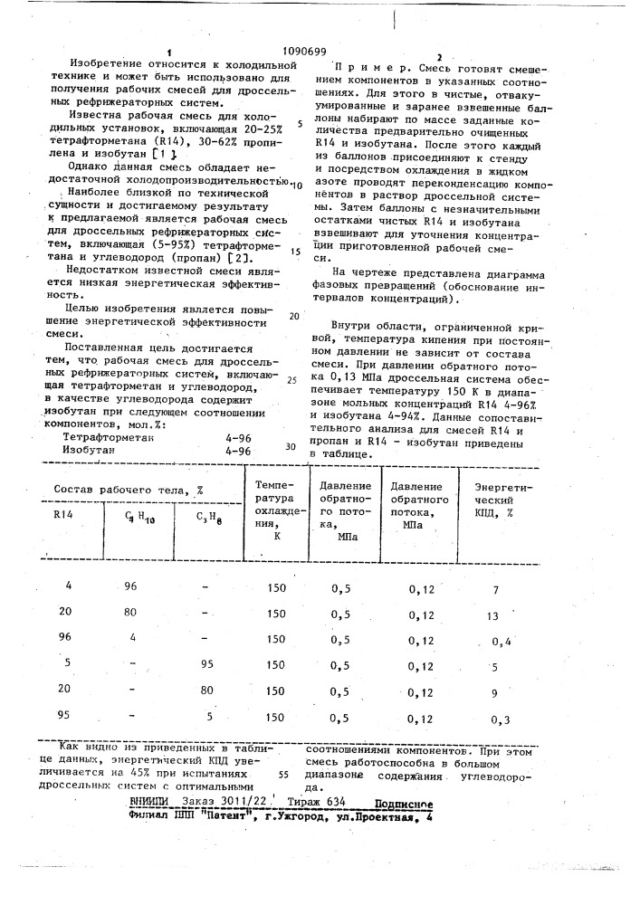 Рабочая смесь для дроссельных рефрижераторных систем (патент 1090699)