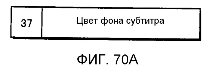 Носитель записи, устройство воспроизведения и интегральная схема (патент 2541128)