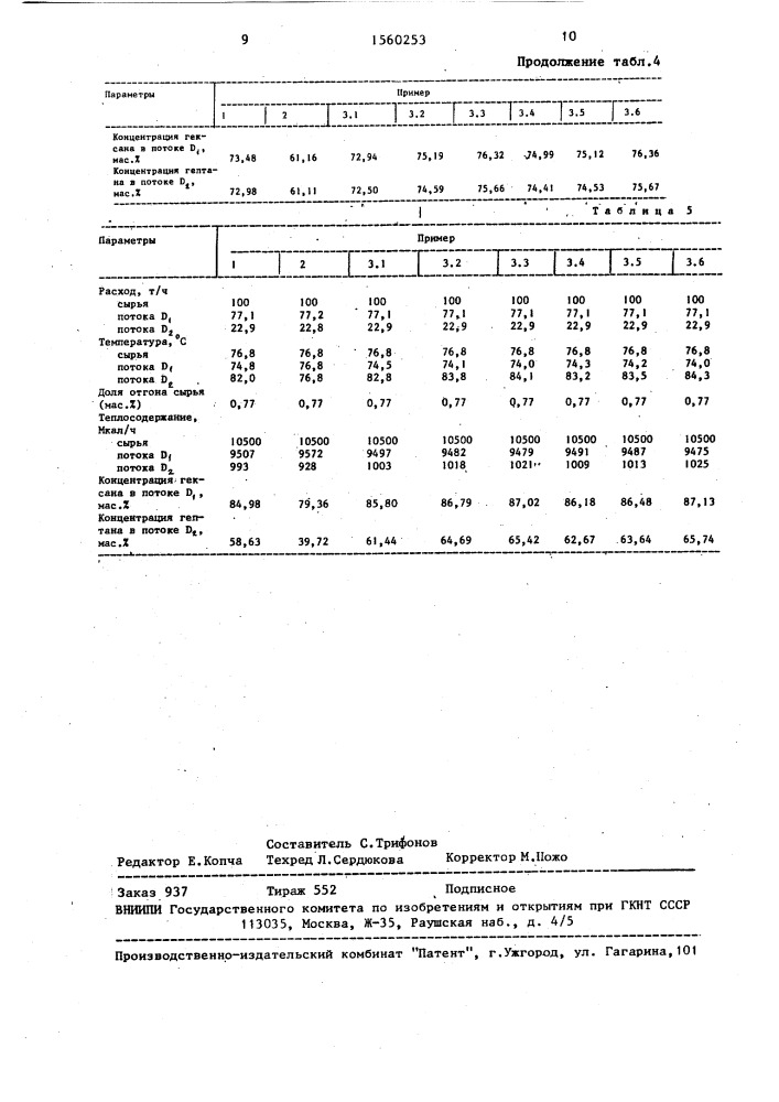 Способ разделения многокомпонентной смеси (патент 1560253)