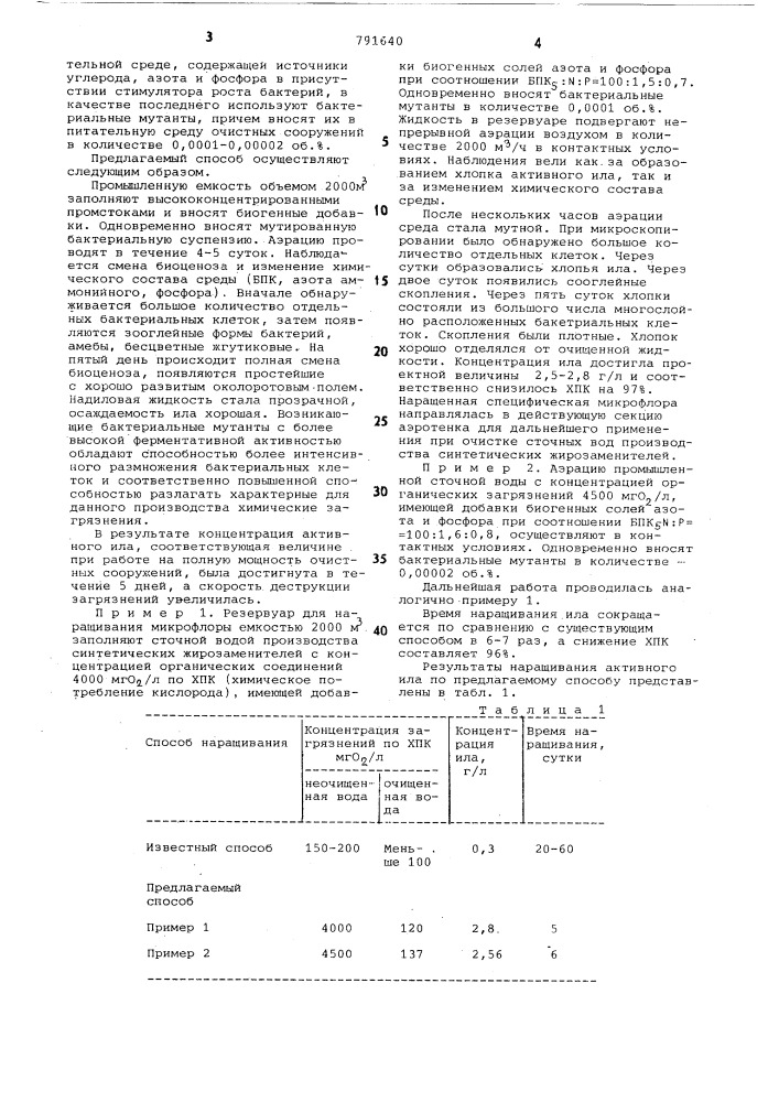 Способ наращивания микроорганизмов для пуска биологических очистных сооружений (патент 791640)