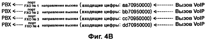 Способ и система для направления вызовов в межсетевом интерфейсе передачи речи по протоколу интернет (voip) (патент 2295201)
