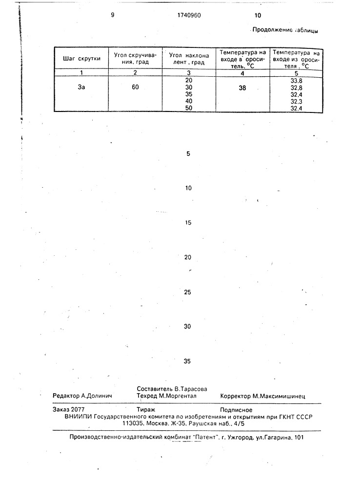 Ороситель противоточной градирни (патент 1740960)