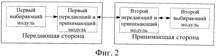 Способ, устройство и система конфигурирования шифровальной книги (патент 2549508)