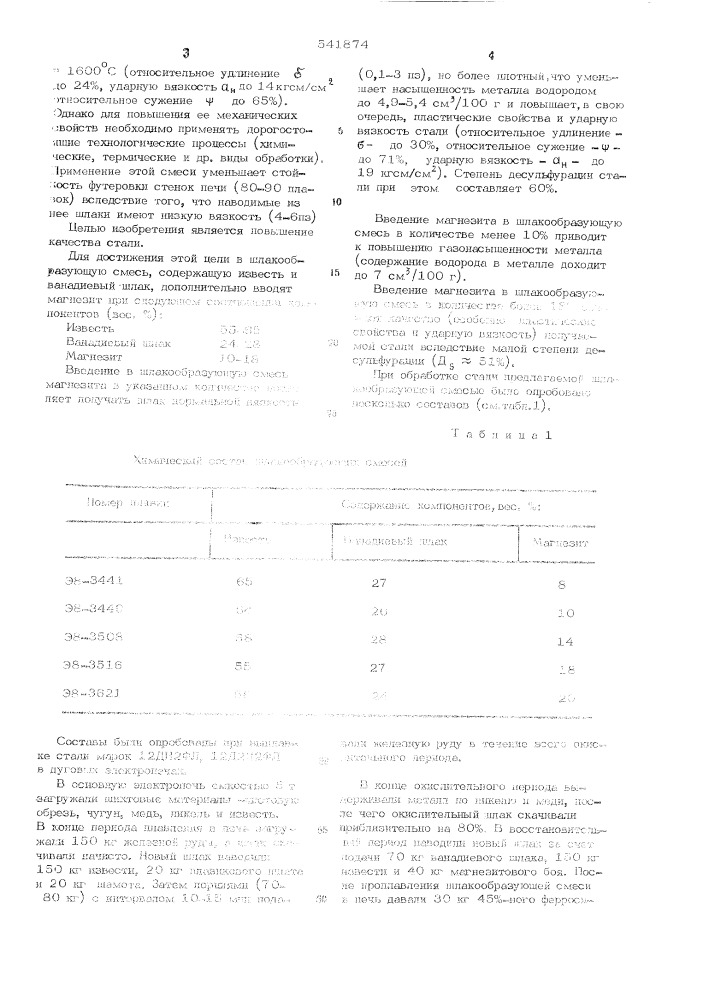 Шлакообразующая смесь (патент 541874)
