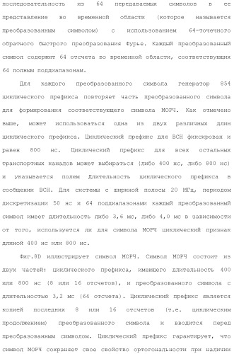 Система беспроводной локальной вычислительной сети со множеством входов и множеством выходов (патент 2485697)