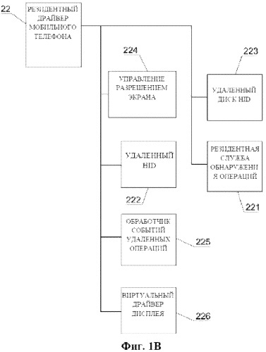 Управляющее устройство для изменения изображений на дисплее смартфона (патент 2524865)