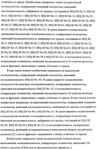 Антигенсвязывающие молекулы, которые связывают egfr, кодирующие их векторы и их применение (патент 2488597)