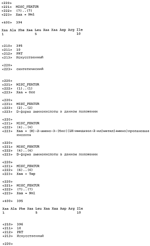 Новые агонисты npr-b (патент 2557290)