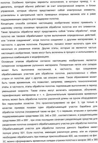 Способ обработки полотна и обрабатывающая машина для обработки полотна (патент 2394746)