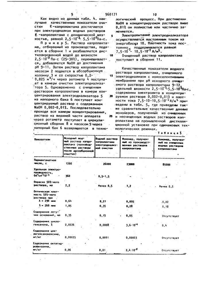 Способ очистки @ -капролактама (патент 960171)