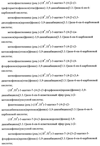 Производные 7-арил-3,9-диазабицикло(3.3.1)-нон-6-ена - ингибиторы ренина (патент 2343153)