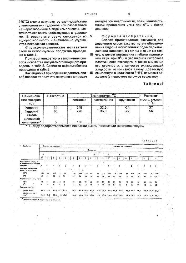 Способ приготовления вяжущего для дорожного строительства (патент 1719421)