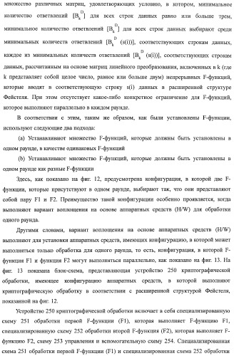 Устройство криптографической обработки, способ построения алгоритма криптографической обработки, способ криптографической обработки и компьютерная программа (патент 2409902)