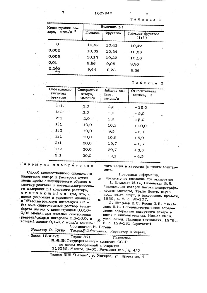 Способ количественного определения инвертного сахара в растворах (патент 1002940)