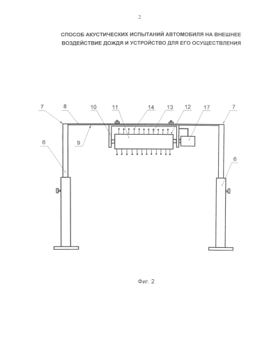 Способ акустических испытаний автомобиля на внешнее воздействие дождя и устройство для его осуществления (патент 2585119)