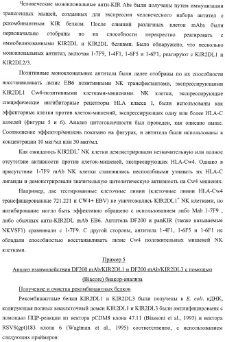 Композиции и способы регуляции клеточной активности nk (патент 2404993)