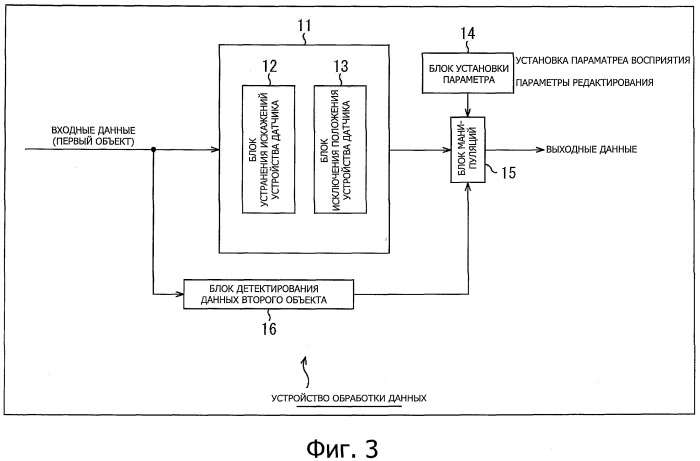 Устройство обработки данных, способ обработки данных и носитель информации (патент 2423015)