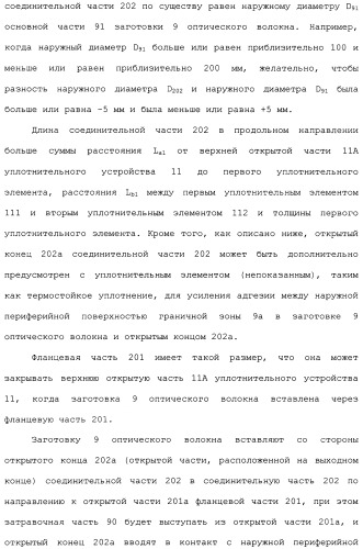 Установка для изготовления оптического волокна и способ изготовления оптического волокна (патент 2482078)