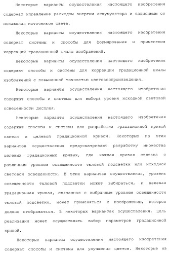 Способы и системы для управления источником исходного света дисплея с обработкой гистограммы (патент 2456679)